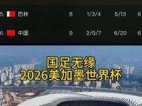 杏彩体育app-2026世界杯已定13席！五星巴西提前上岸日韩澳伊在列的简单介绍