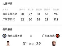 杏彩体育平台-篮球球迷对比赛结果纷纷发表评论