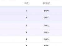 杏彩体育平台-世亚预18强赛C组收官：日澳直通，国足出局，印尼进第4阶段的简单介绍