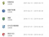 杏彩体育平台-包含曝国青主帅久尔杰维奇将执教国足率队征战东亚杯的词条