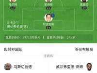 杏彩体育-将战巴黎！世俱杯-苏牙一条龙破门迈阿密国际2-2小组第2出线