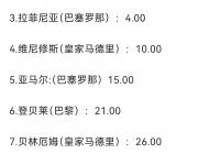 杏彩体育官方平台-2025年金球奖预测显示本年度金球奖归登贝莱！票数是姆巴佩六倍的简单介绍
