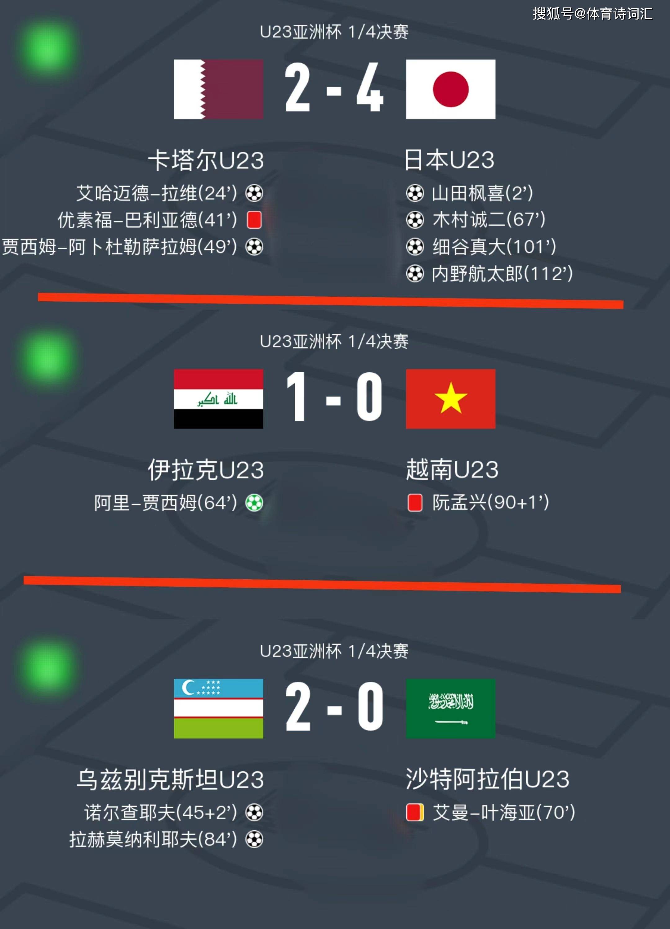 足球联赛战况一览，领先队伍表现出色的简单介绍