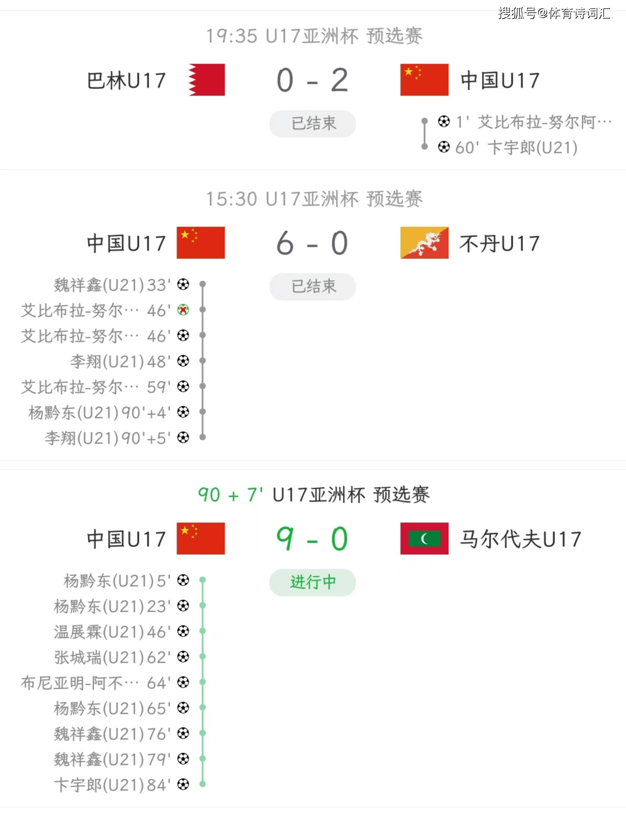 足球联赛战况一览，领先队伍表现出色的简单介绍