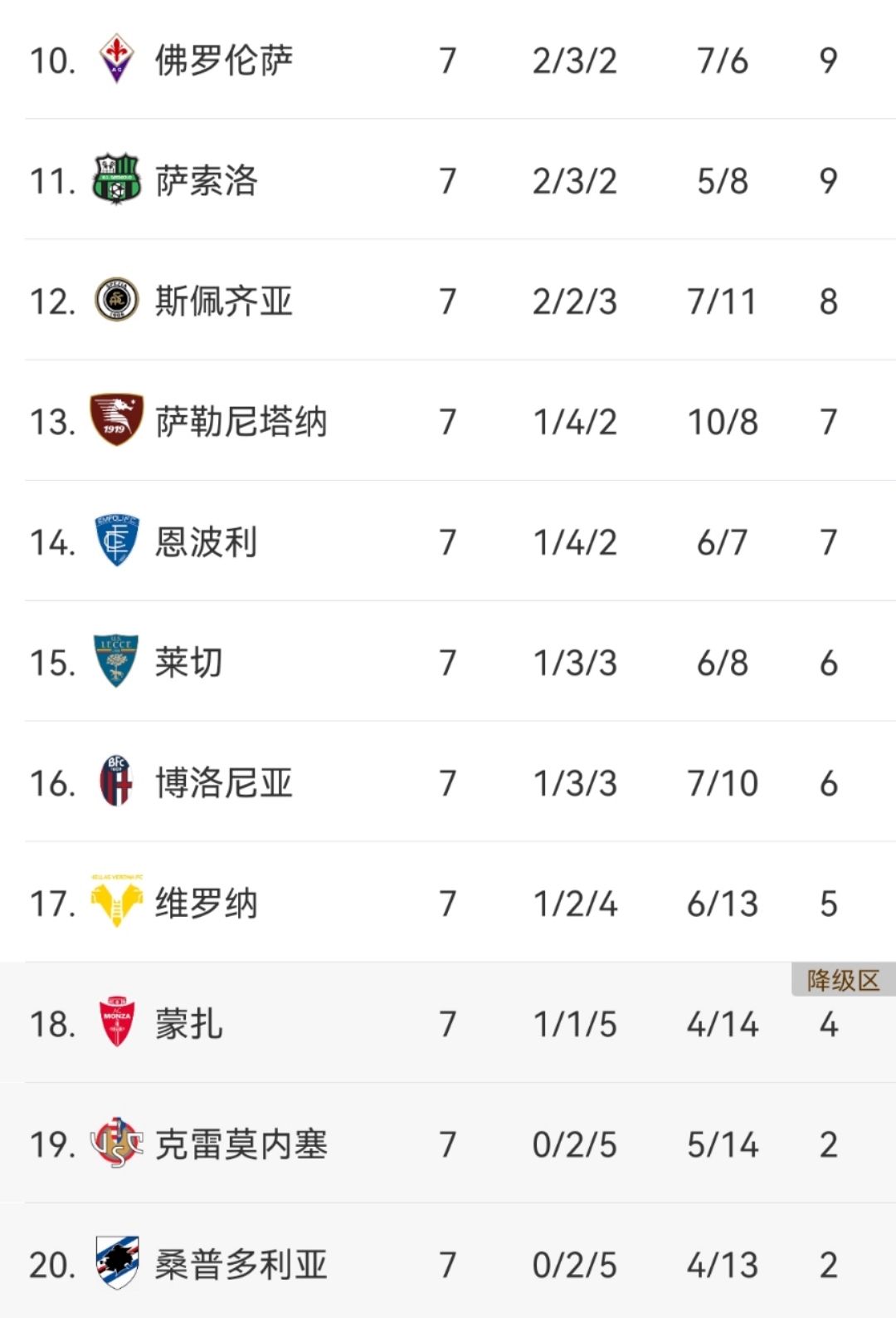 欧预赛积分榜更新，激烈争夺呼之欲出的简单介绍