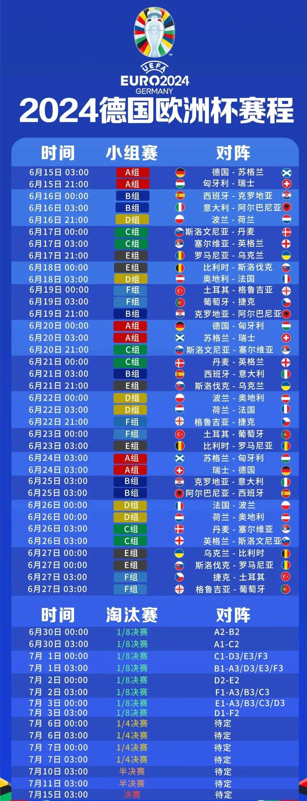 包含葡萄牙迎战乌克兰，争夺积分榜第一的词条
