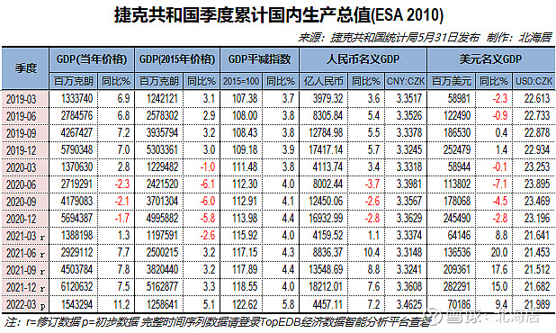 包含比利时凭一己之力力克瑞士，豪取三分的词条