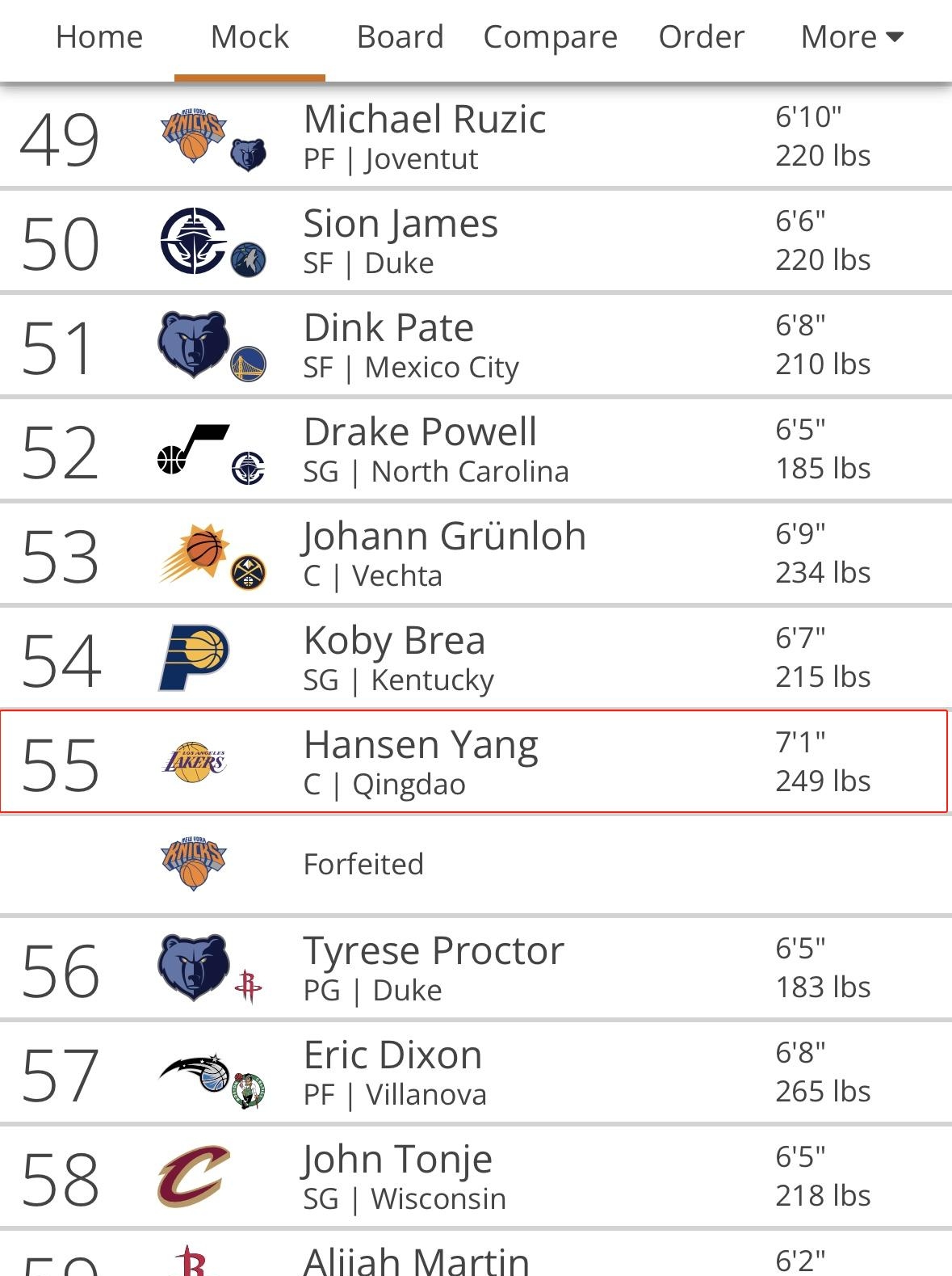 关于67人退出今年NBA选秀杨瀚森落选概率极低的信息
