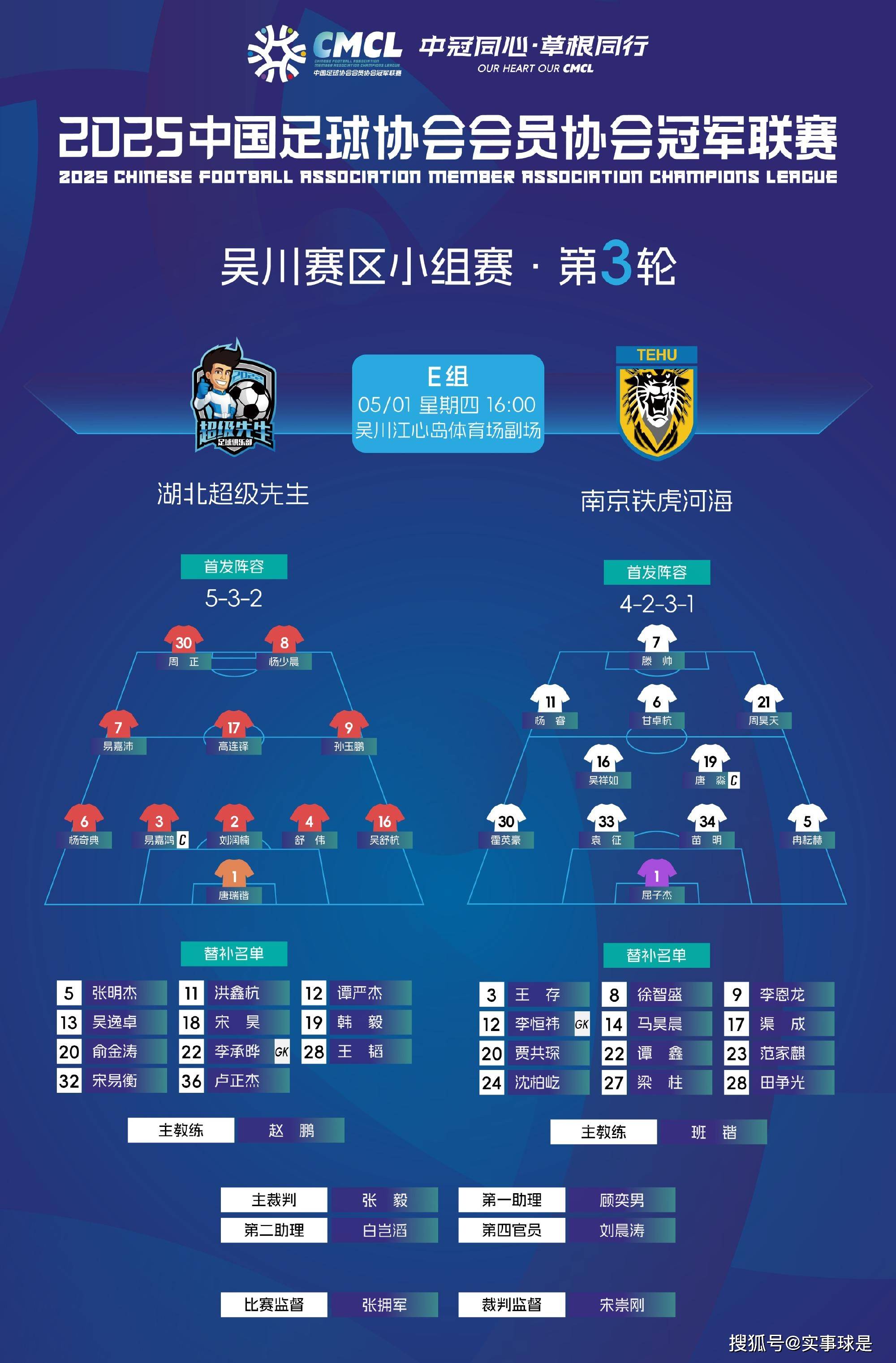 包含新赛季开启，各队实力强弱差距逐渐拉大的词条