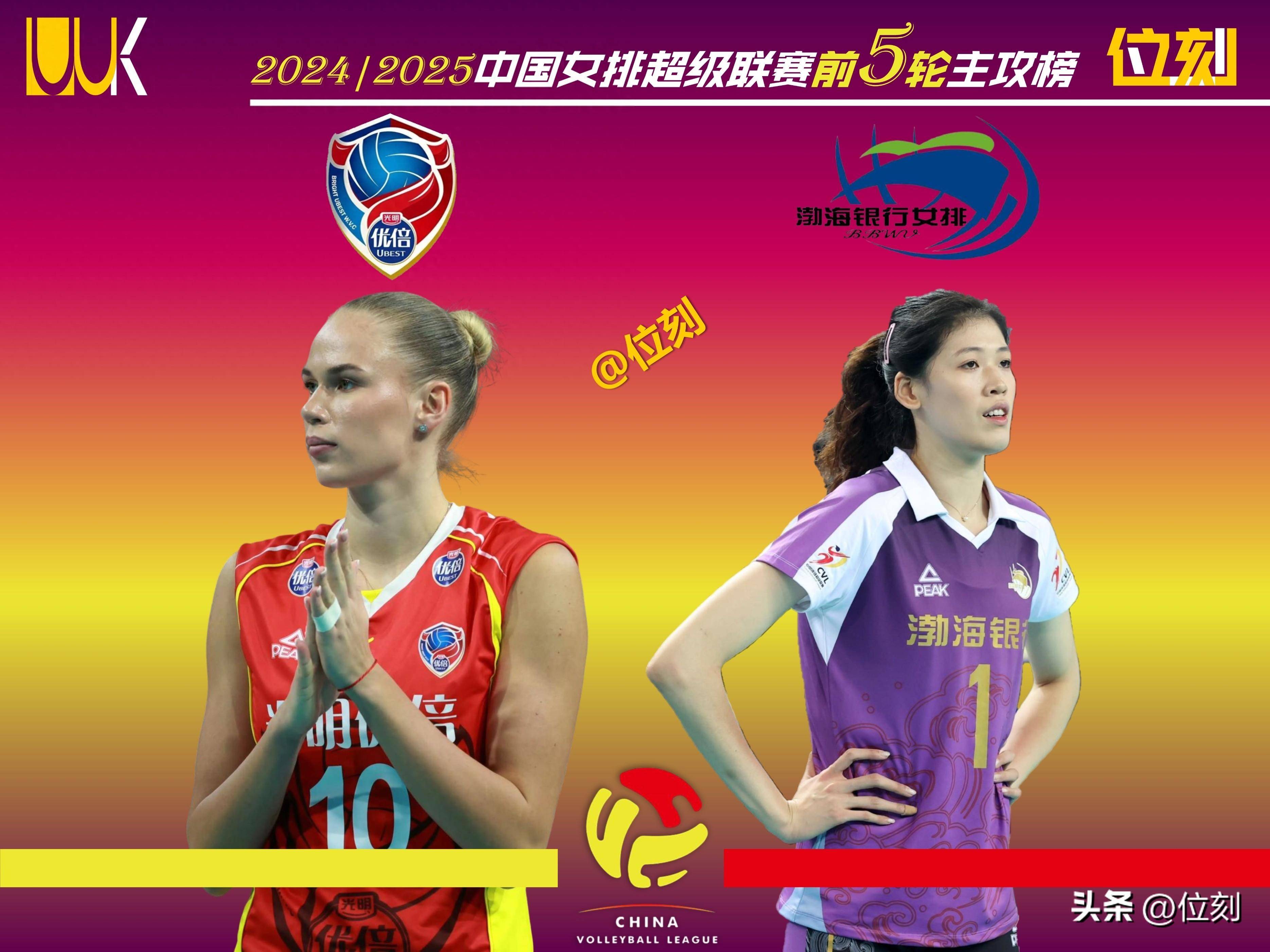包含中国女排两环节输世界第一吴梦洁伤停奇兵叫板埃格努的词条