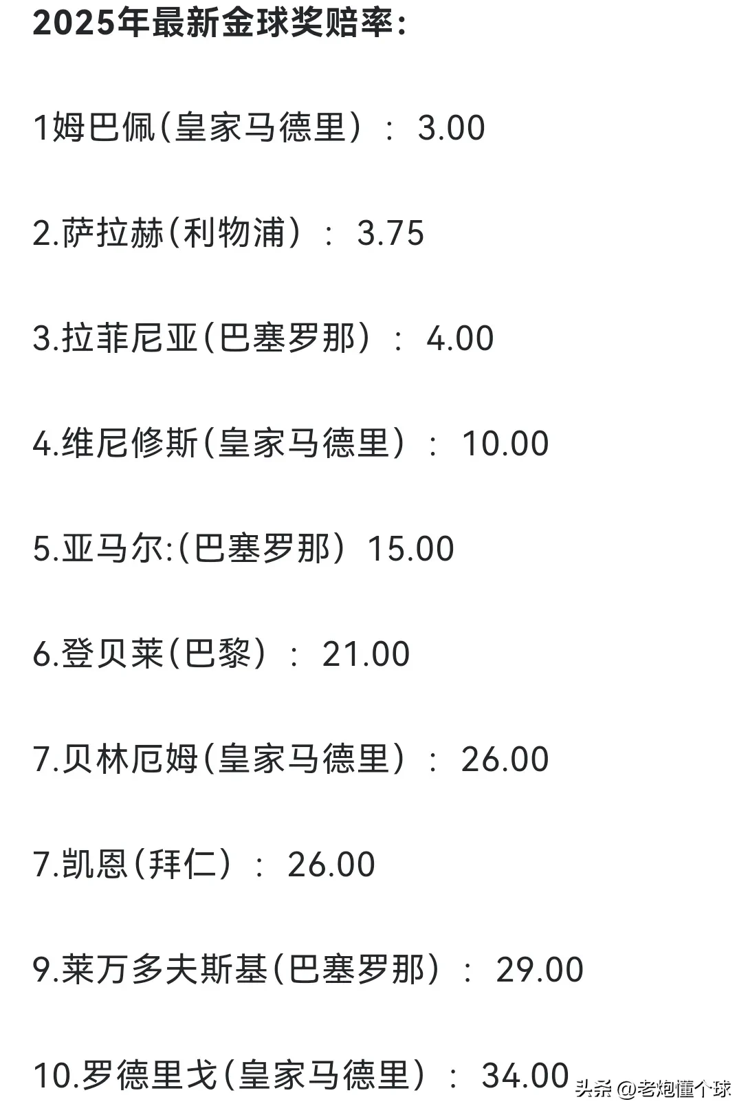 2025年金球奖预测显示本年度金球奖归登贝莱！票数是姆巴佩六倍的简单介绍