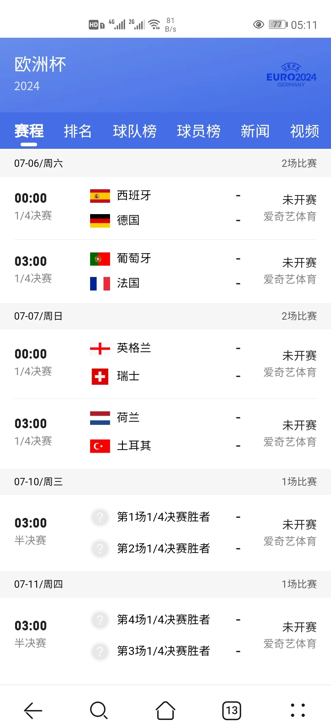 英格兰力克德国，成功晋级欧洲杯八强